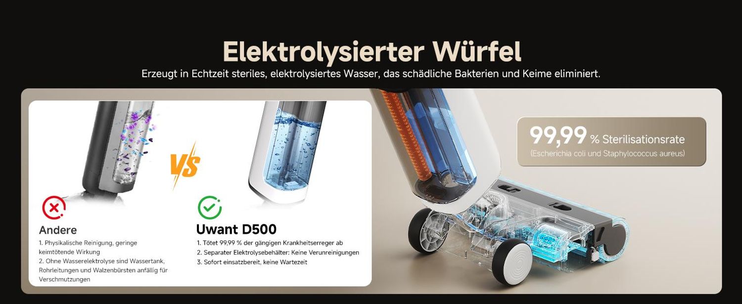 uwant D500 — Selbstreinigung mit Heißluft